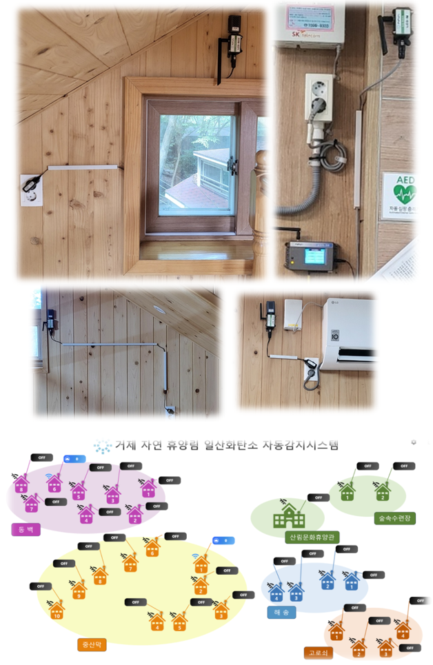 거제 자연휴양림 일산화탄소 자동감지시스템 설치사례